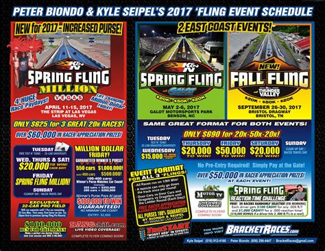 Calendar of Events; Farmington News; Photos Videos. . Galot motorsports park schedule